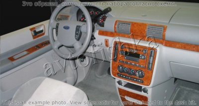 Декоративные накладки салона Mercury Monterey 2005-н.в. ручной AC Control